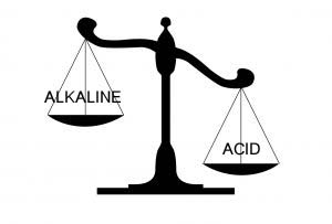 Chlorella Acid Alkaline Balance
